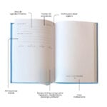 Interior del diario de gratitud y manifestación “Tiempo Conmigo” en color azul, con secciones para registrar agradecimientos, estado de ánimo, afirmaciones, journaling (expansión, manifestación, descarga o reflexión) y una frase inspiradora.