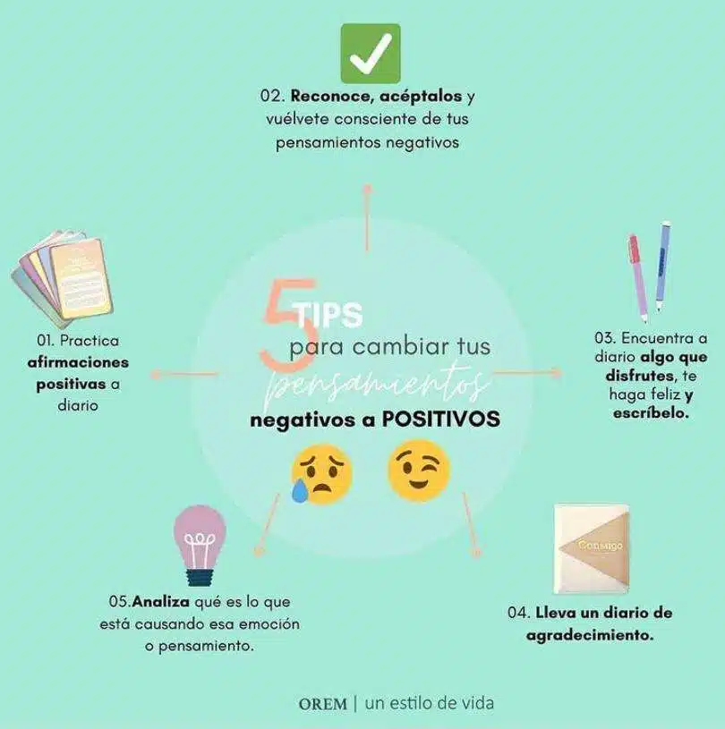 ¿Como reconocer mis emociones?