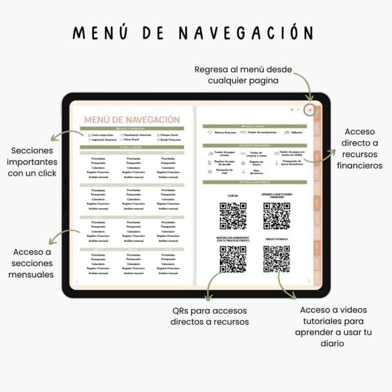 Diario de finanzas digital