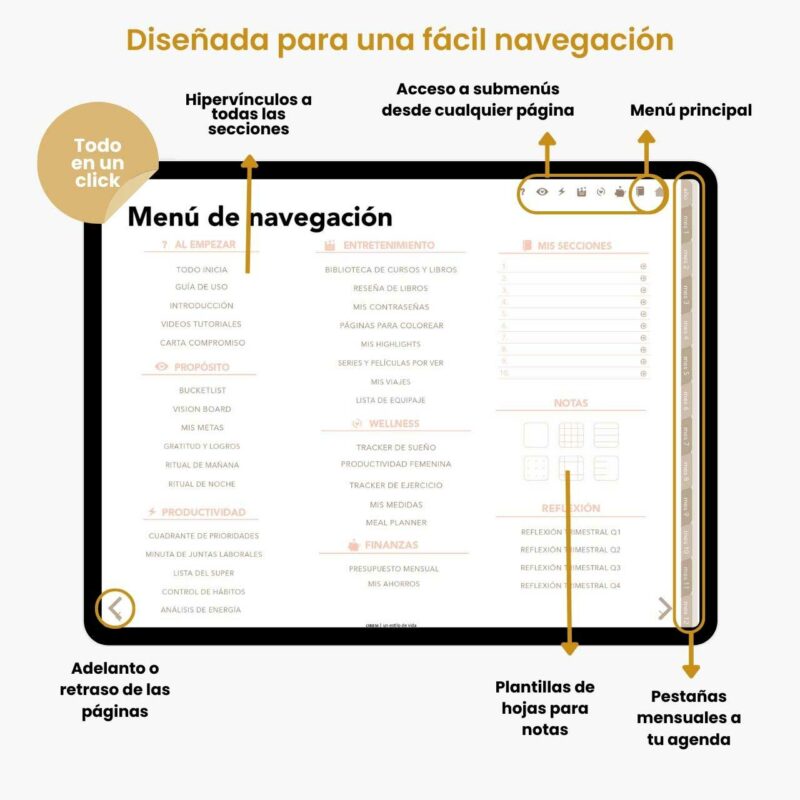 Agenda Planifesting sin fechas digital