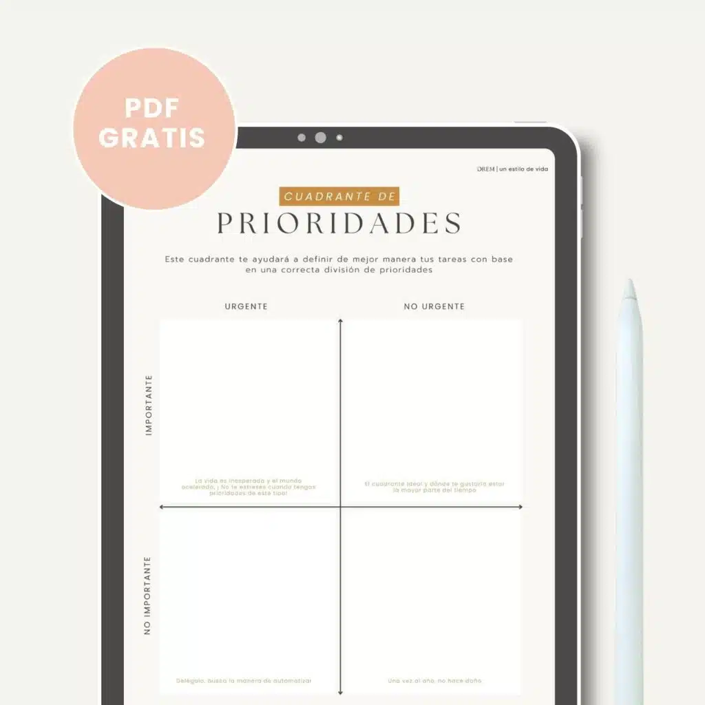 cuadrante prioridades