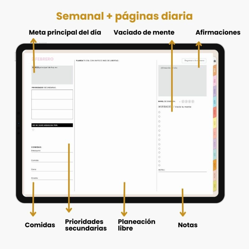 Agenda digital OREM con planeación semanal y diaria, incluye metas, comidas, notas y afirmaciones