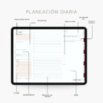 agenda digital Planifesting 2027 desglose de la planeación diaria: meta, afirmaciones, comidas, notas y hábitos
