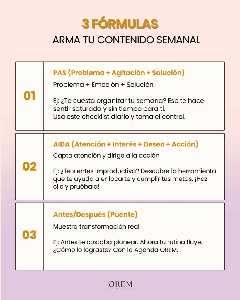 3 fórmulas para crear contenido semanal