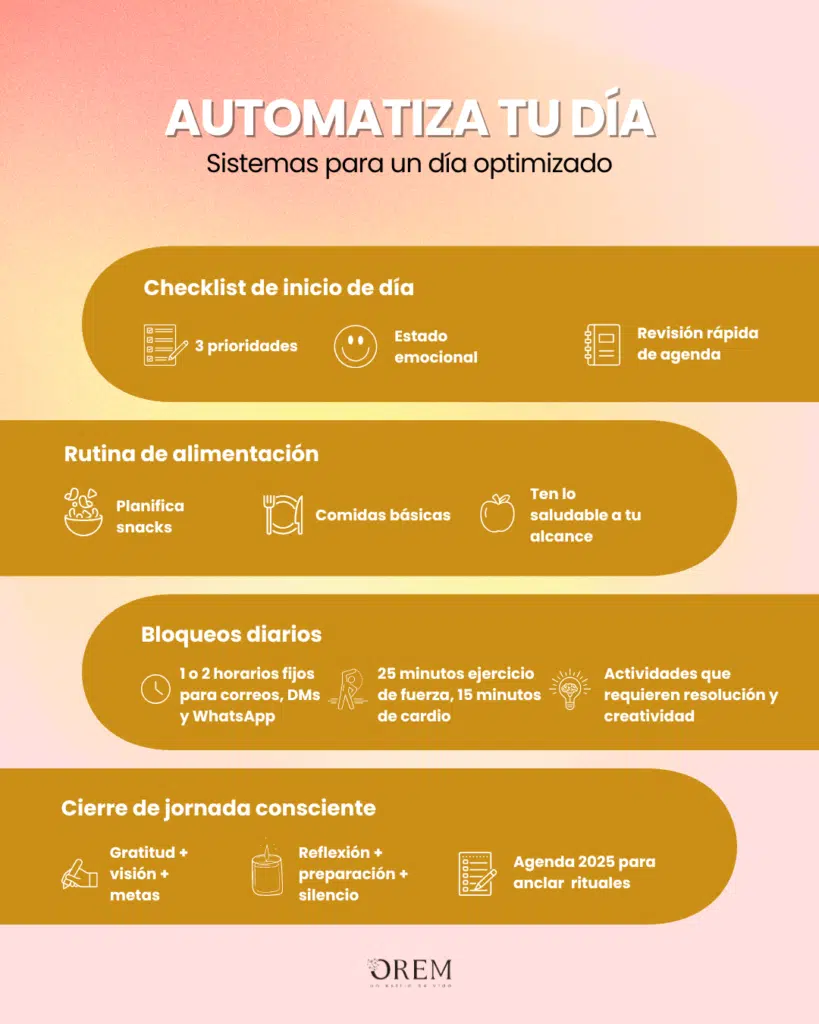 automatiza tu día