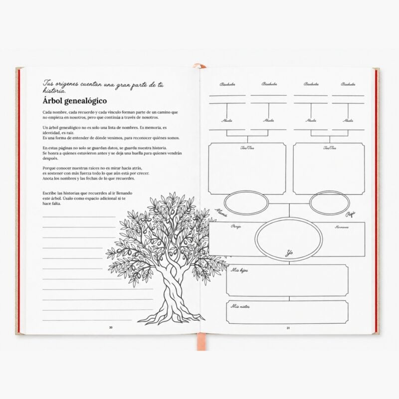 Árbol genealógico en Cartas de Mamá libro para registrar raíces familiares e historia generacional